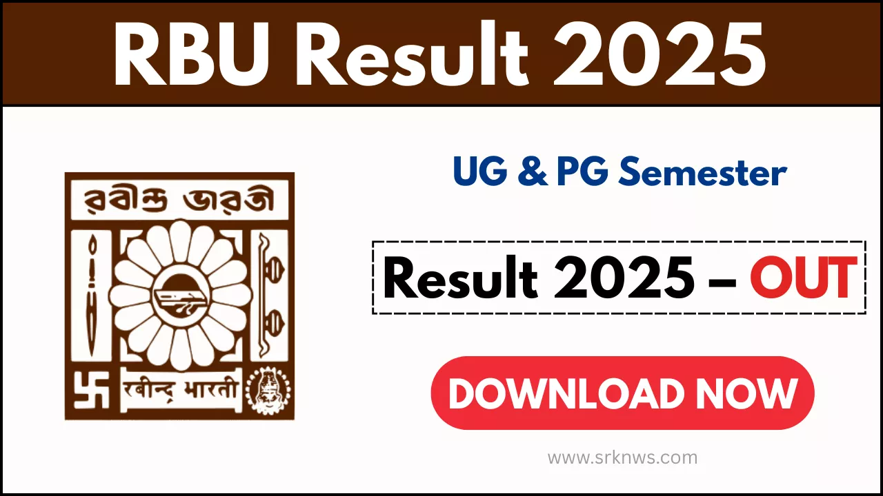 Rabindra Bharati University Result