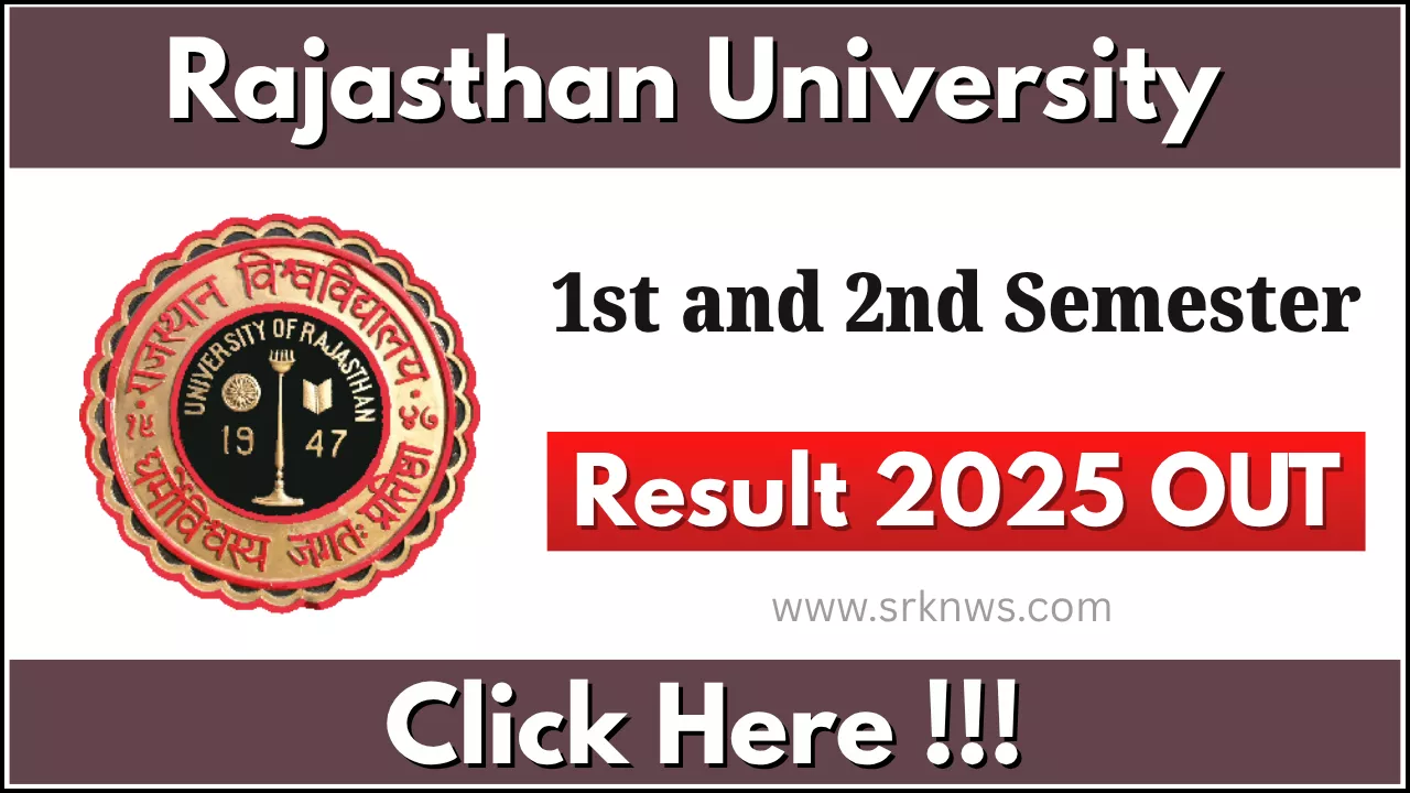 Rajasthan University Result 2025