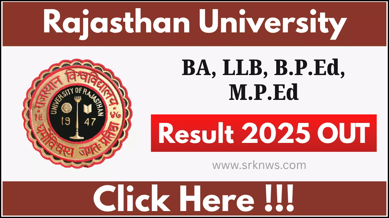 Rajasthan University Result 2025