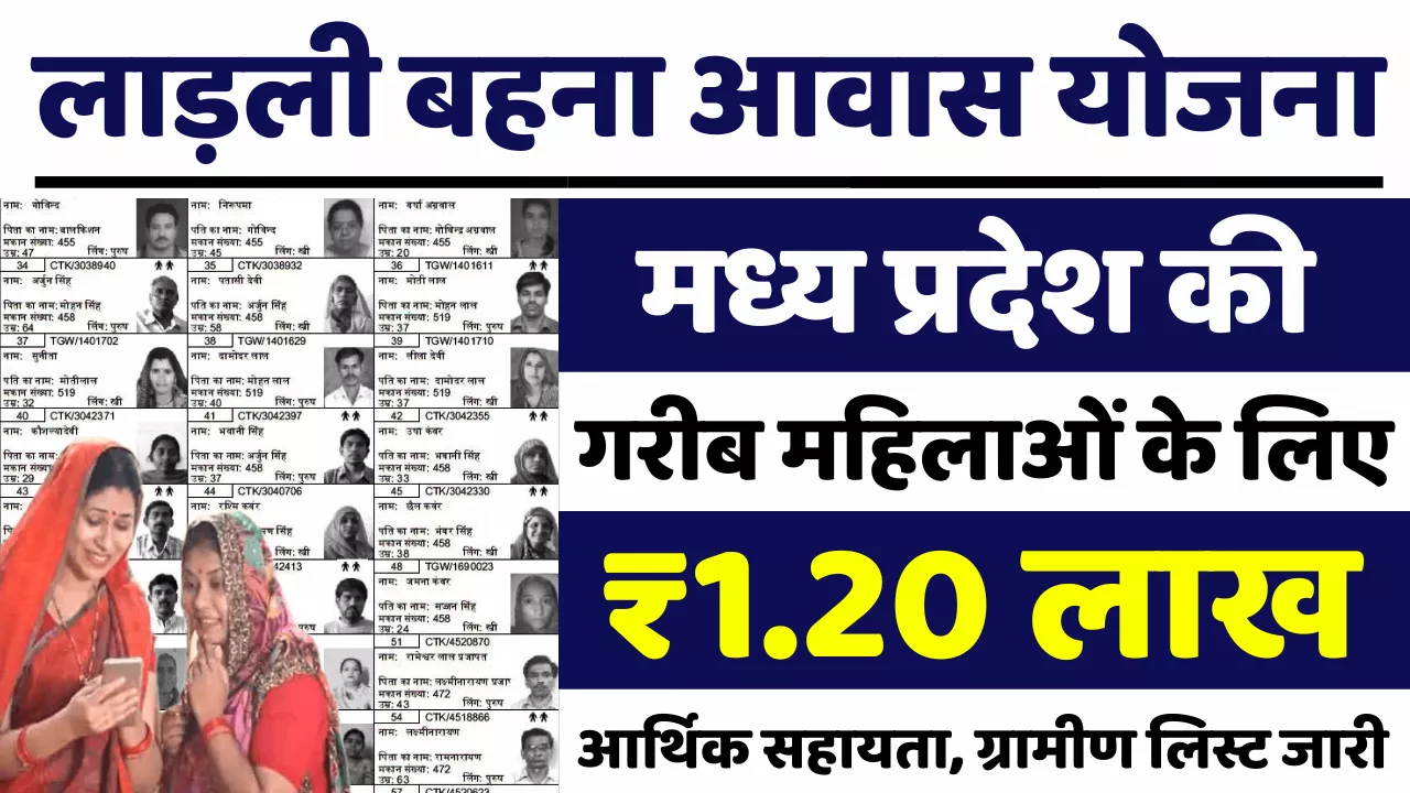 Ladli Behna Awas Yojana Gramin List