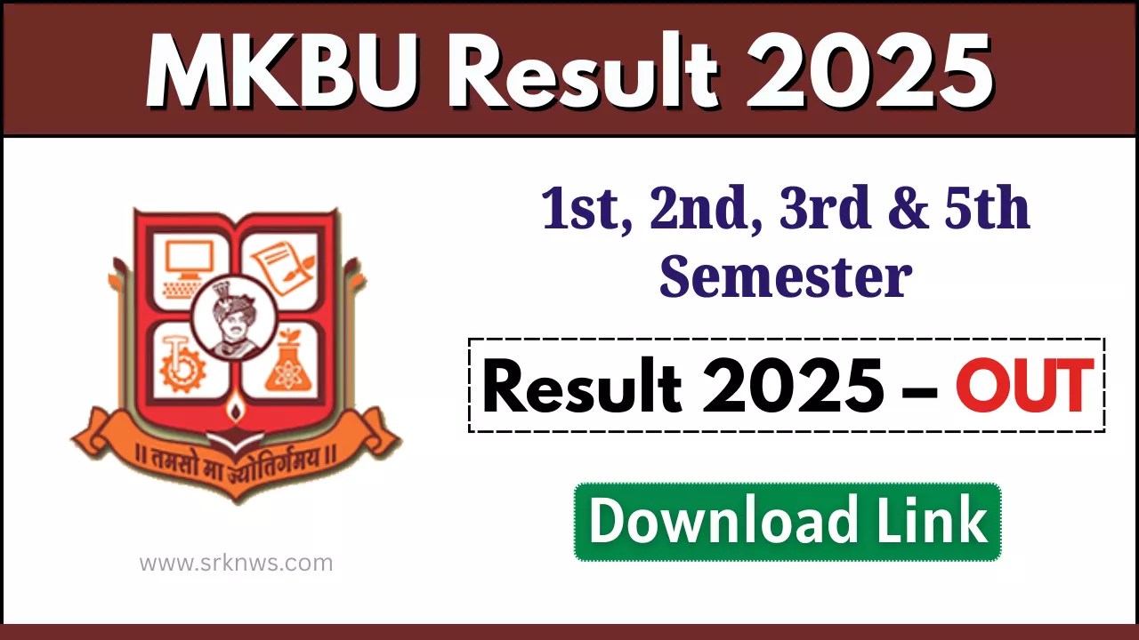 MKBU Result 2025